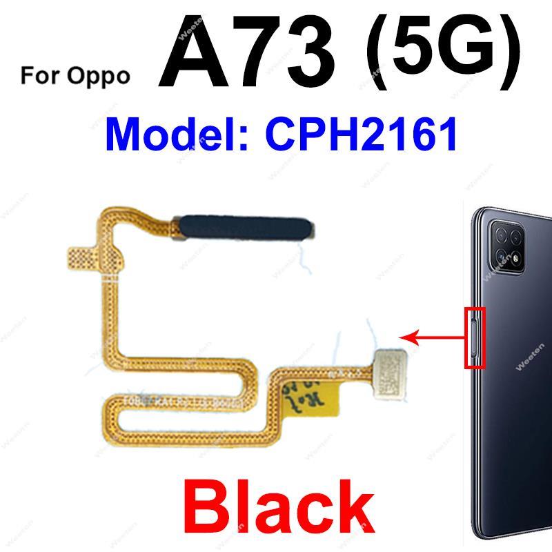 Fingerprint Sensor Flex Cable  - đánh giá và giá Fingerprint Cable Flex